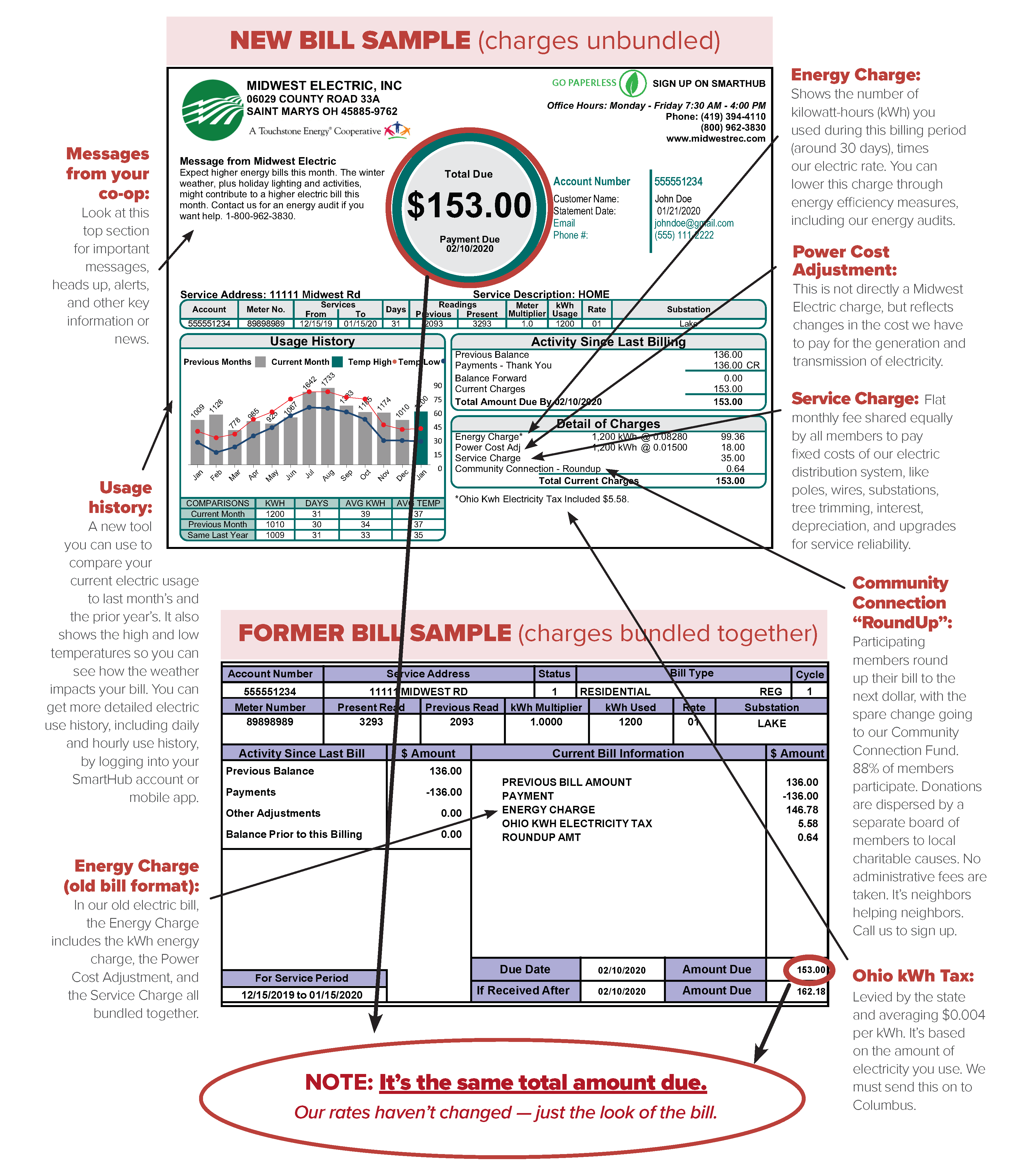 How Do I Find My Duquesne Light Account Number Shelly Lighting